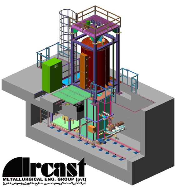 Ircast Electrical aluminium solution furnace