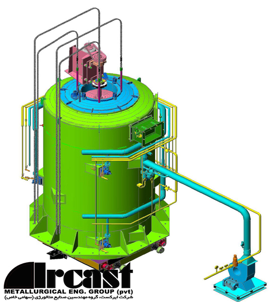 Ircast Pit type annealing furnace 